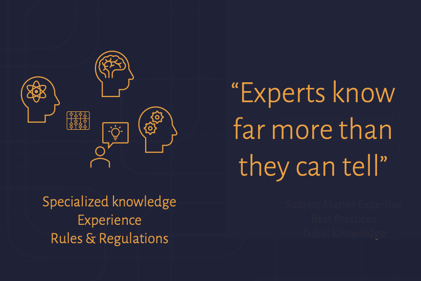 The Science Behind Knowledge Capture in PICK